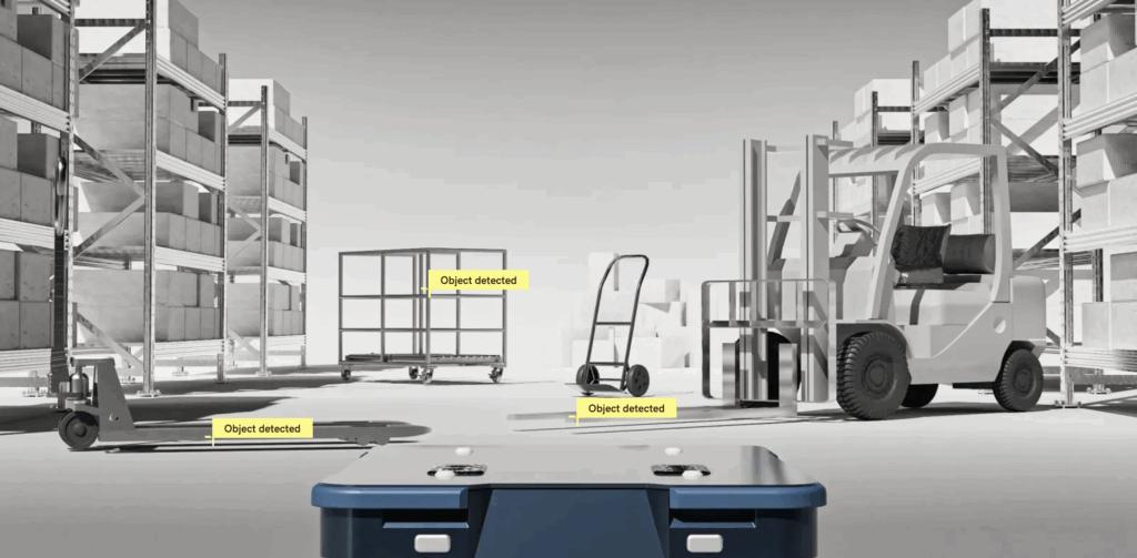 Figure 1: ADAR enables 3D 360-degree obstacle detection around autonomous mobile robots (AMRs) at a lower cost than other sensor packages. Courtesy: Sonair
