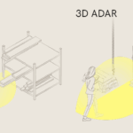 Figure 2: 2D safety LiDAR are typically mounted on AMRs at a height of around 8 inches and won’t detect objects 4 inches above the floor, objects hanging from the roof or items sticking out from walls or shelves. These limitations present safety risks in dynamic environments. Courtesy: Sonair