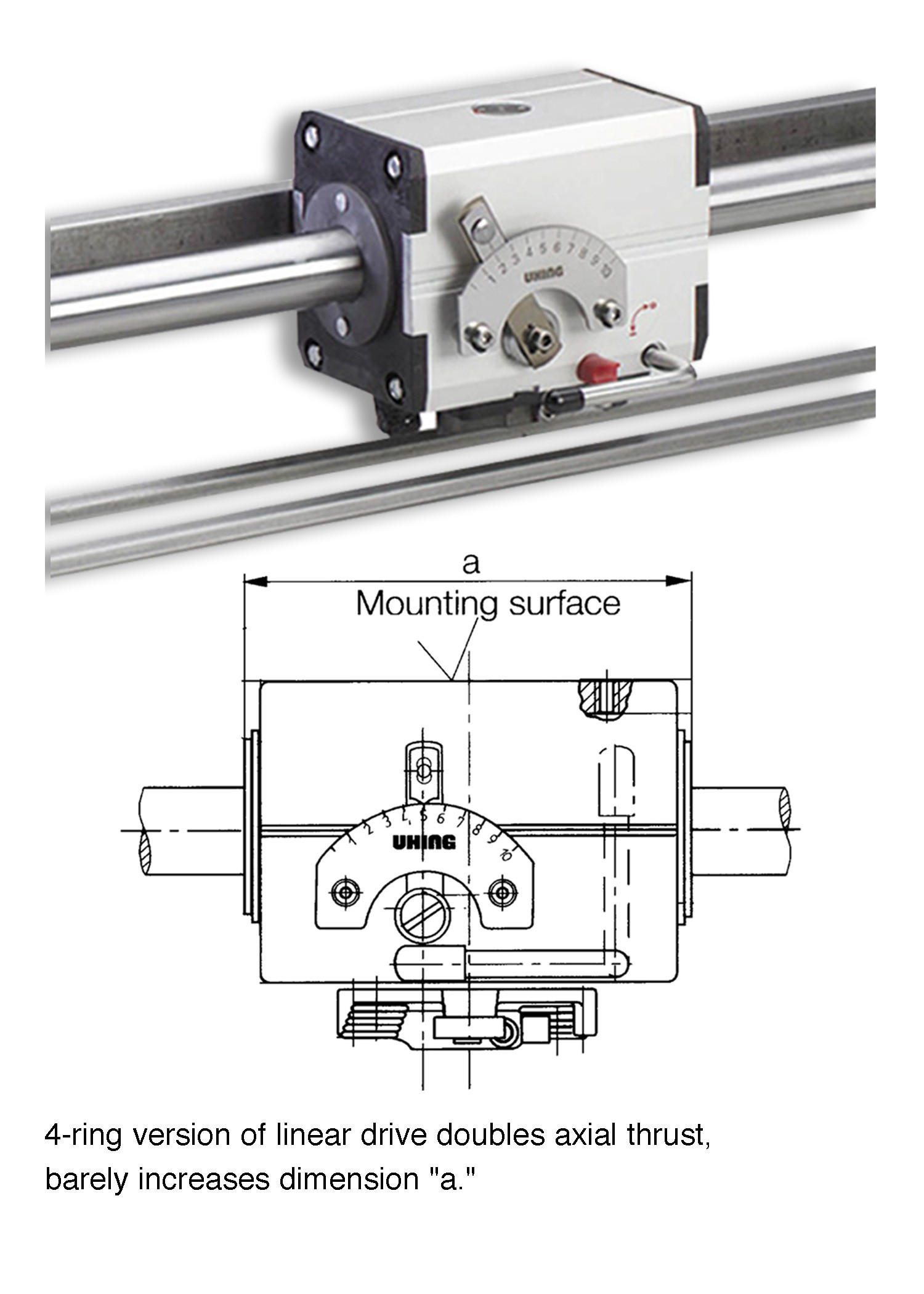 Plant Engineering Linear drives features high thrust option, doubles