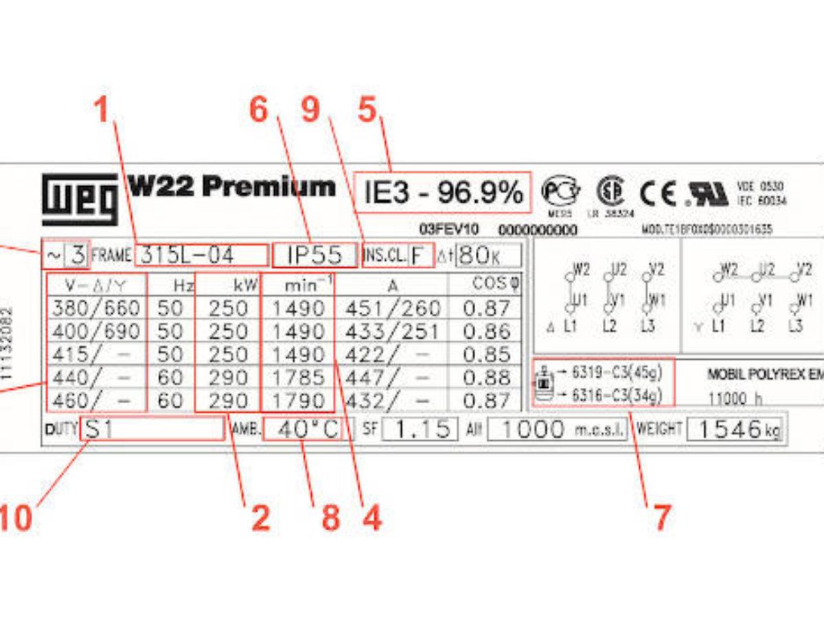 How To Read An Electric Motor Nameplate